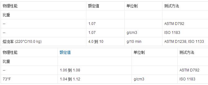 米色ABS復ASA皮紋板