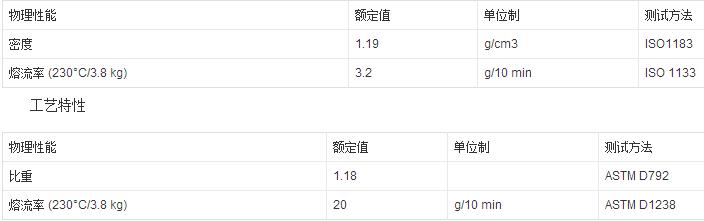 綠色光面ABS復(fù)PMMA板